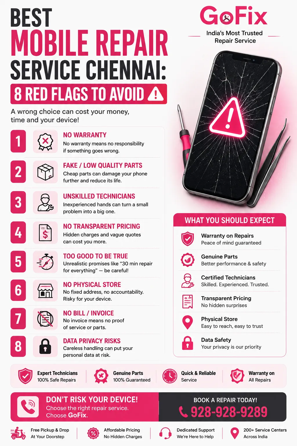 Best Mobile Repair Service Chennai: 8 Red Flags