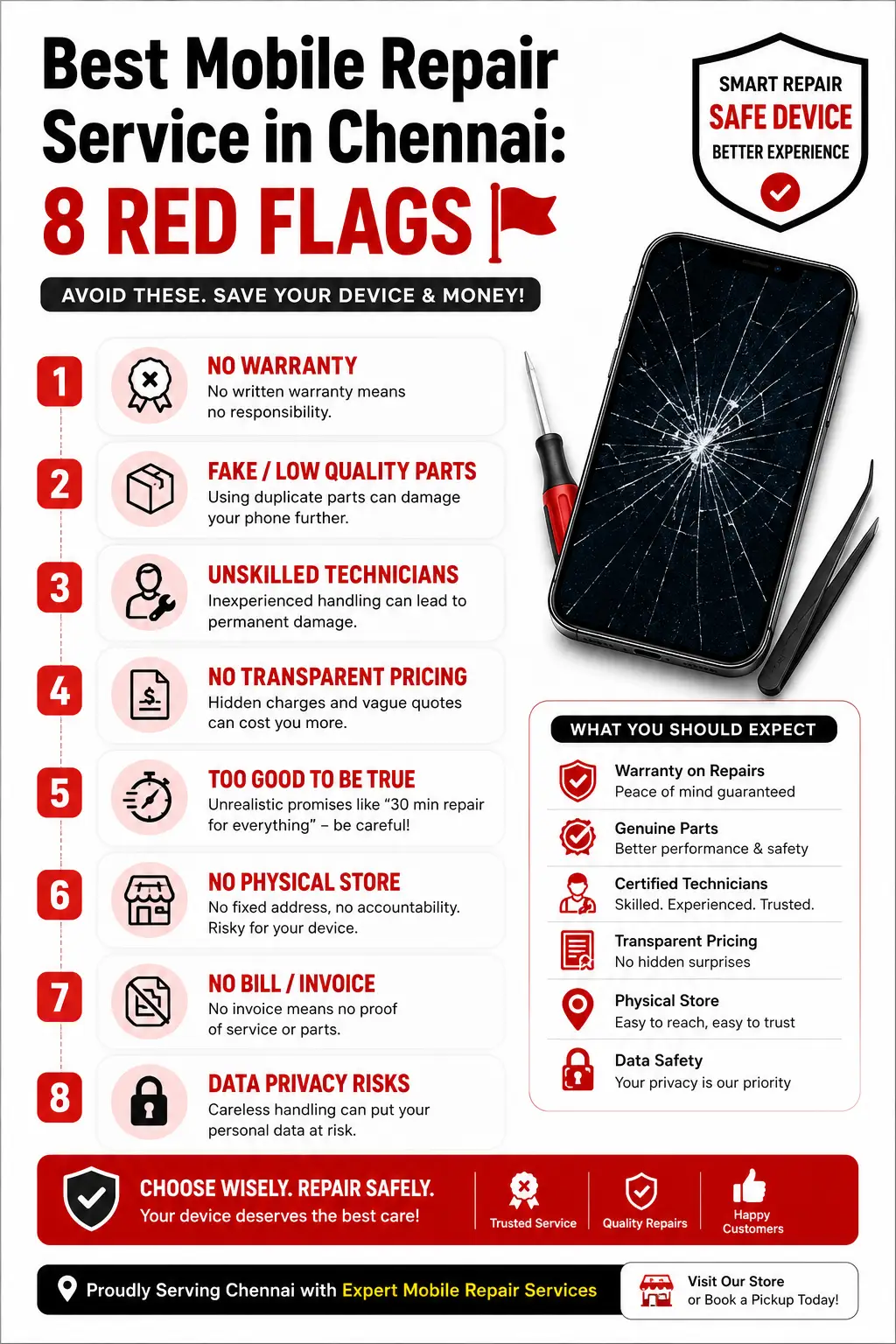 How Do You Spot a Bad Mobile Repair Shop in Chennai?