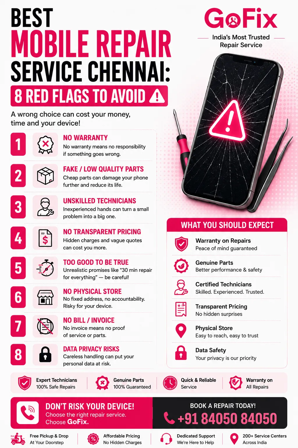 Why Is Your Phone Getting Hot? 7 Causes Explained