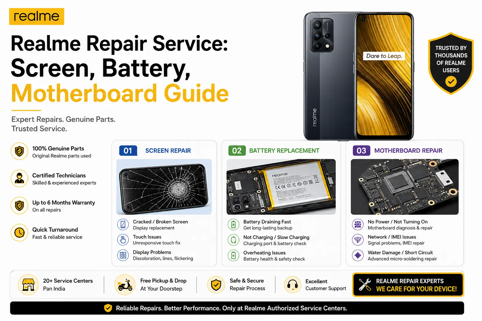 What Should You Know Before Repairing Your Realme Phone?